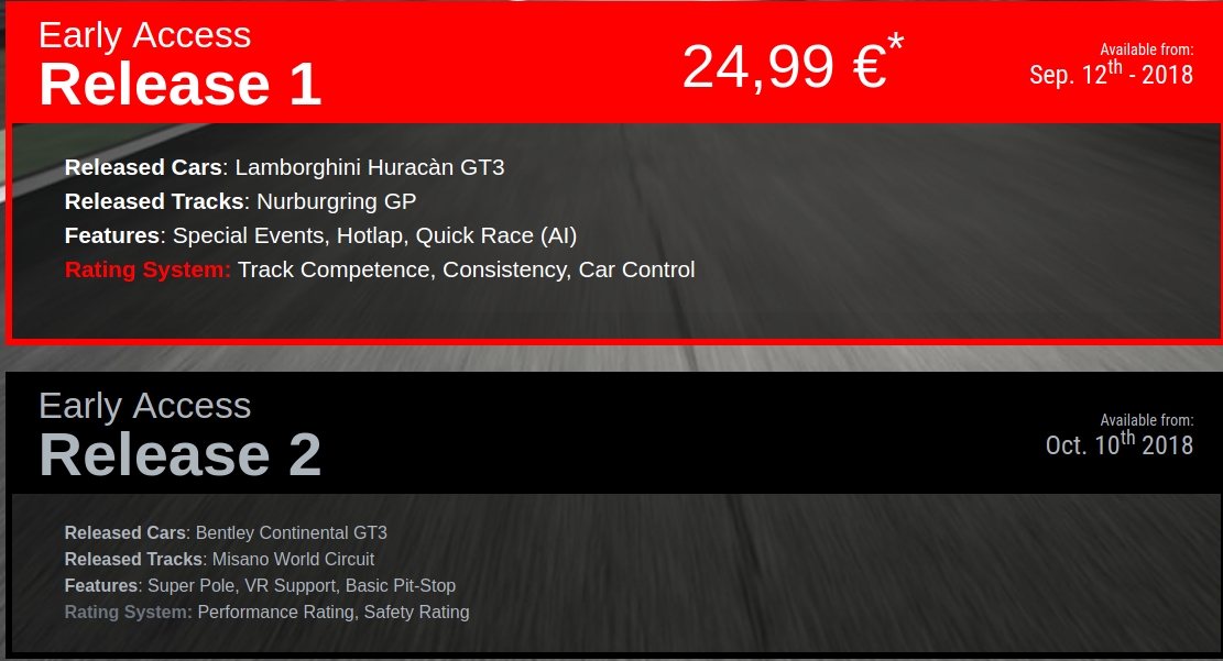 Assetto Corsa Competizione Pricing 1