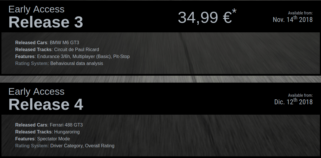 Assetto Corsa Competizione Pricing 2
