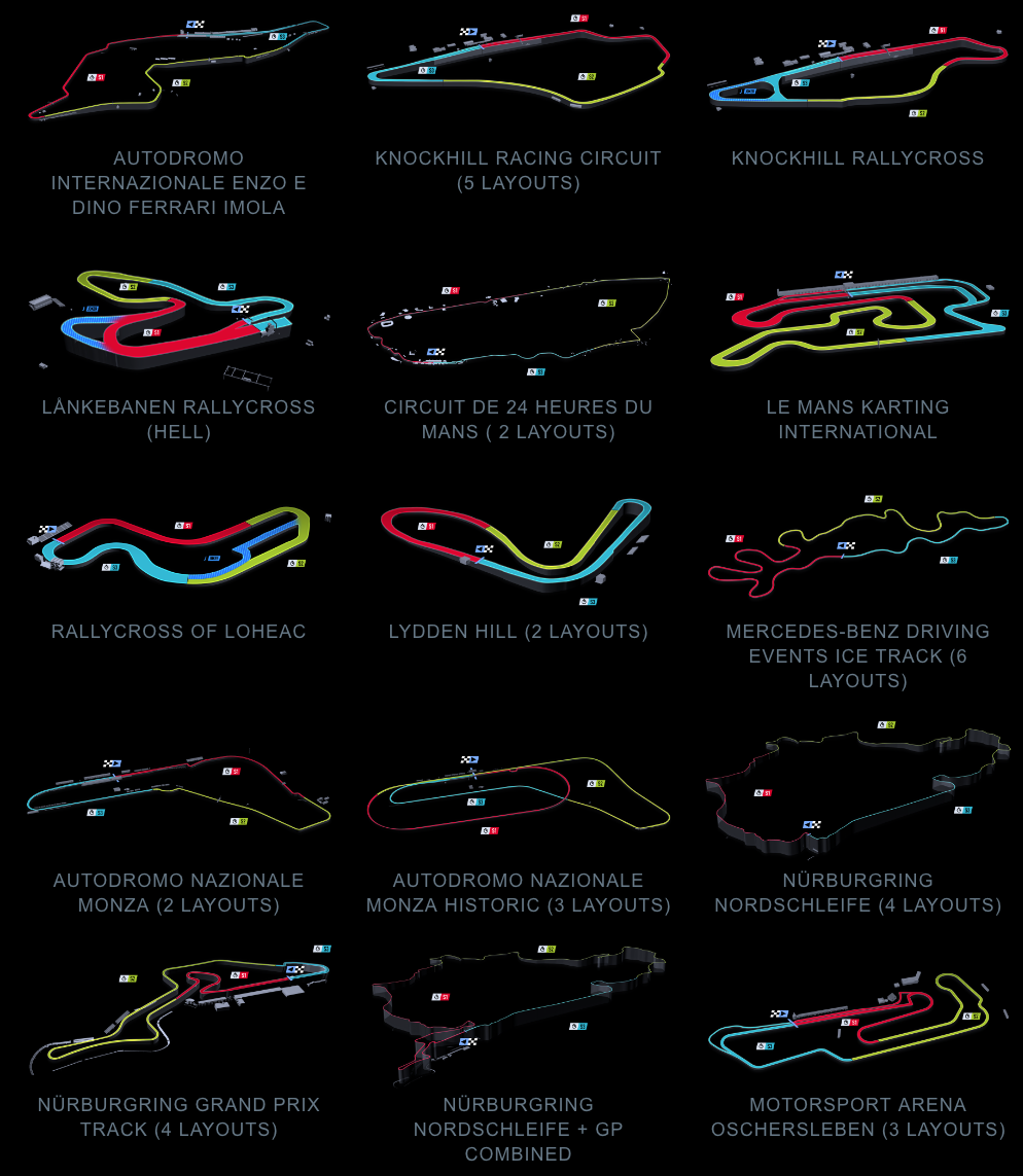 Project CARS 2 track list 2