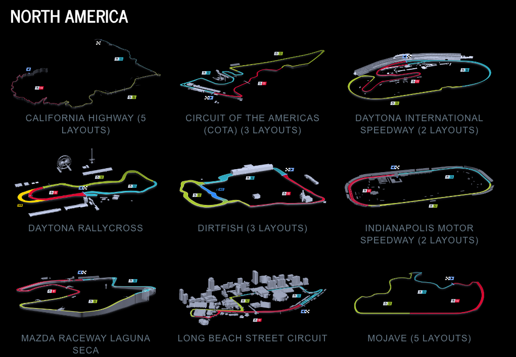 Project CARS 2 track list 4