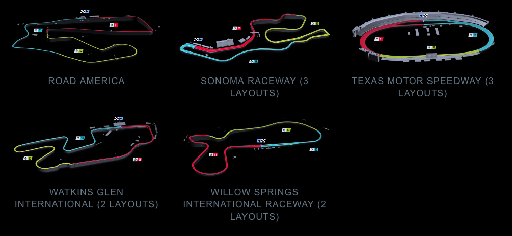 Project CARS 2 track list 5